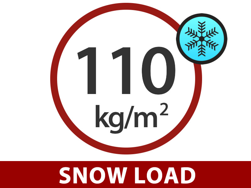 Funksjoner og detaljer - Bilde 1