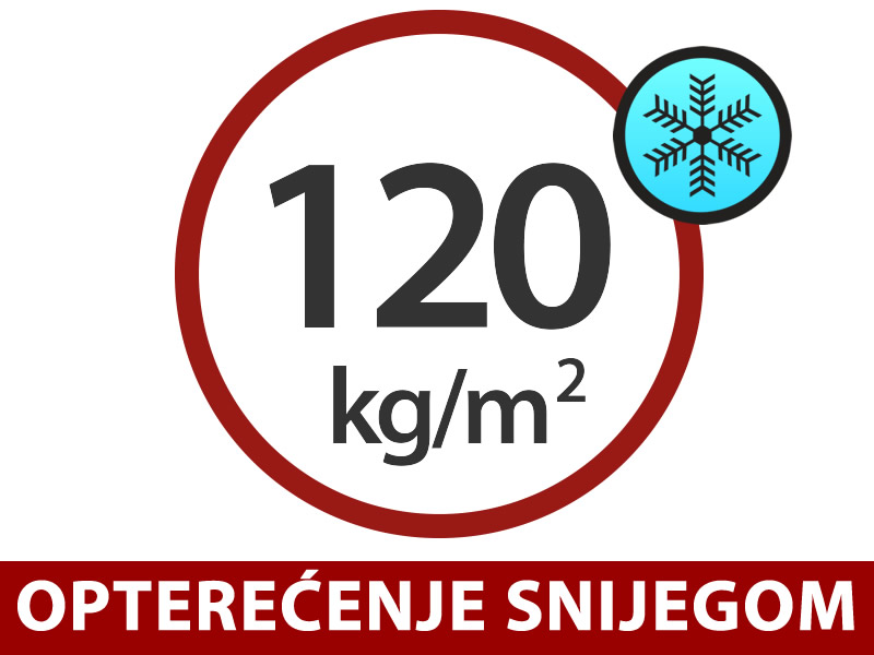 Značajke i detalji - Slika 2