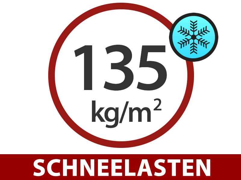 Funktionen und Details – Bild 1