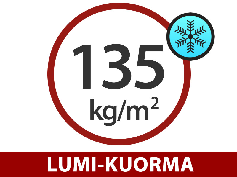 Ominaisuudet ja yksityiskohdat - Kuva 1