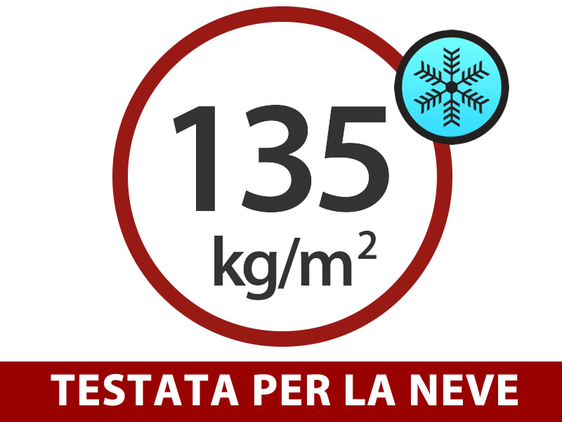 Caratteristiche e dettagli - Immagine 1