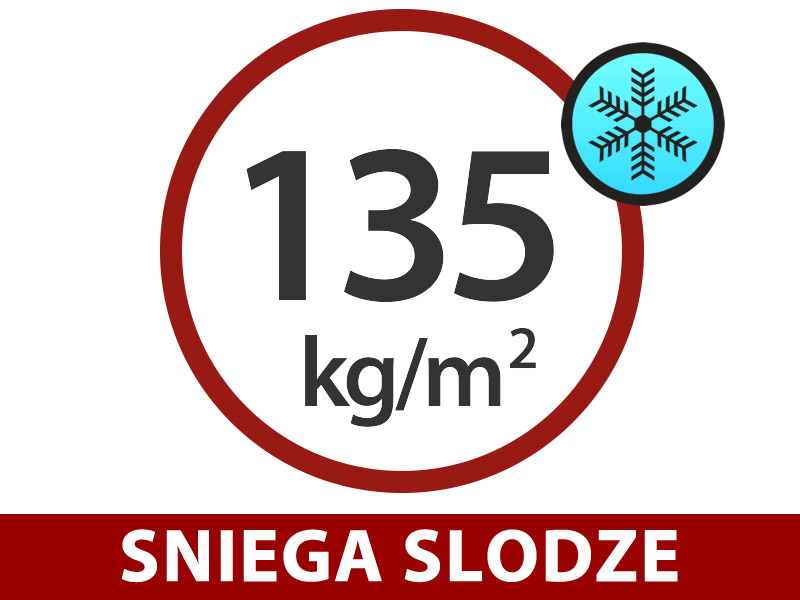 Funkcijas un informācija - Attēls 1