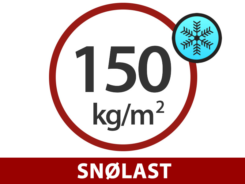 Funksjoner og detaljer - Bilde 1