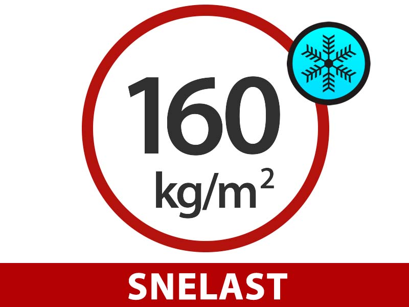 Funktioner og detaljer - Billede 2