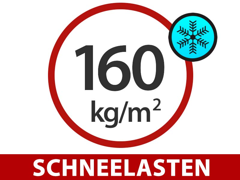 Funktionen und Details – Bild 2