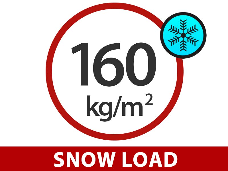 Funksjoner og detaljer - Bilde 2