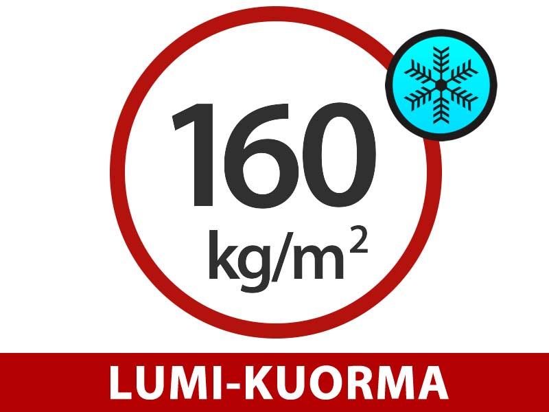 Ominaisuudet ja yksityiskohdat - Kuva 2