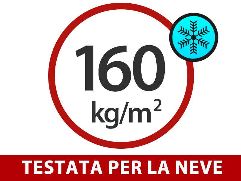 Caratteristiche e dettagli - Immagine 2