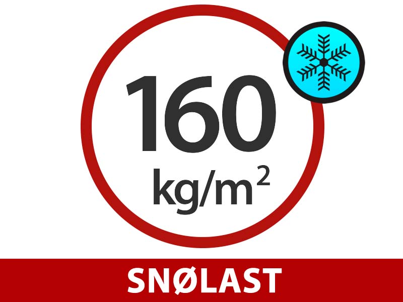 Funksjoner og detaljer - Bilde 2