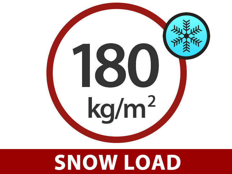 Funksjoner og detaljer - Bilde 1