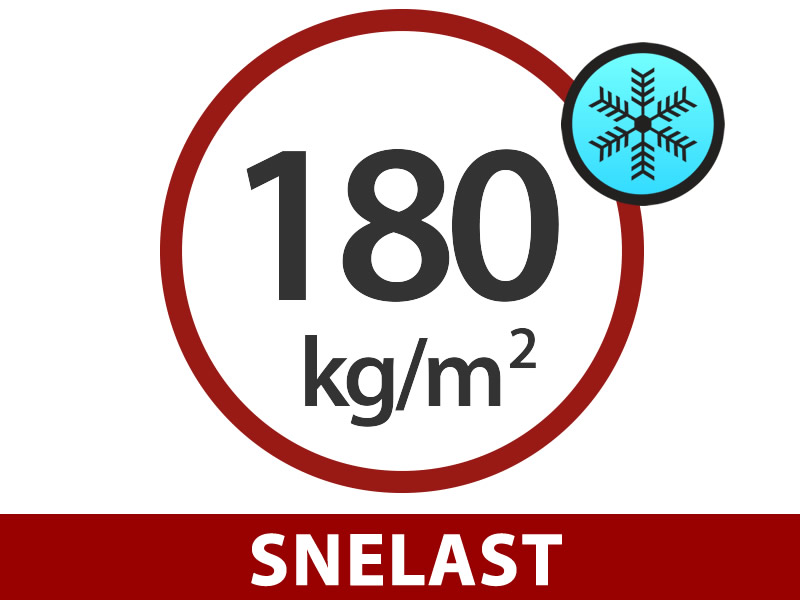 Funktioner og detaljer - Billede 1