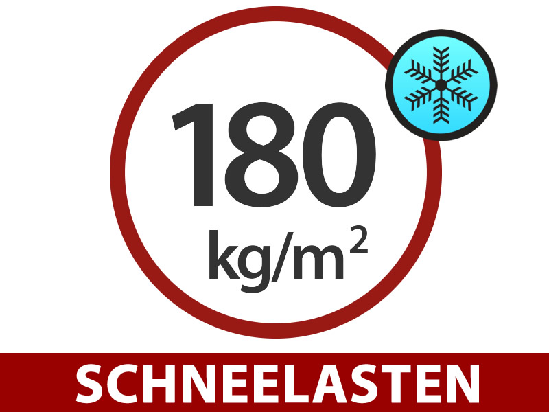 Funktionen und Details – Bild 1