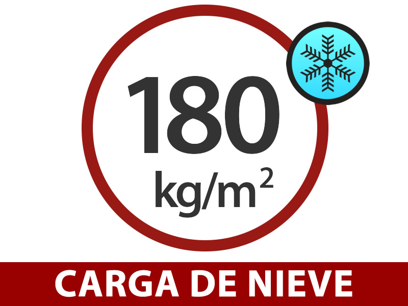 Características y detalles - Imagen 1