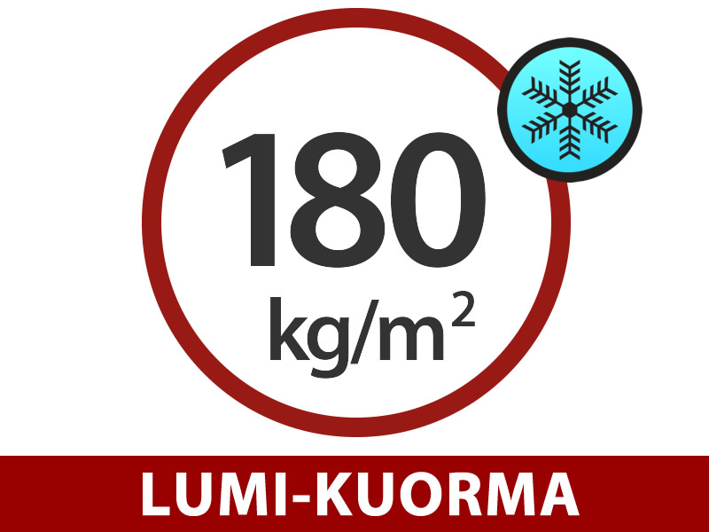 Ominaisuudet ja yksityiskohdat - Kuva 1