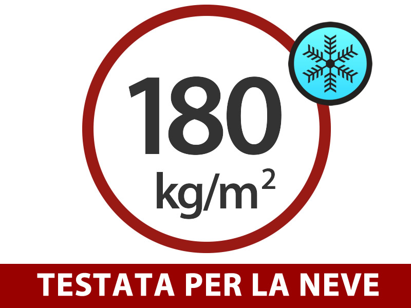 Caratteristiche e dettagli - Immagine 1