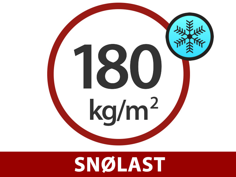 Funksjoner og detaljer - Bilde 1