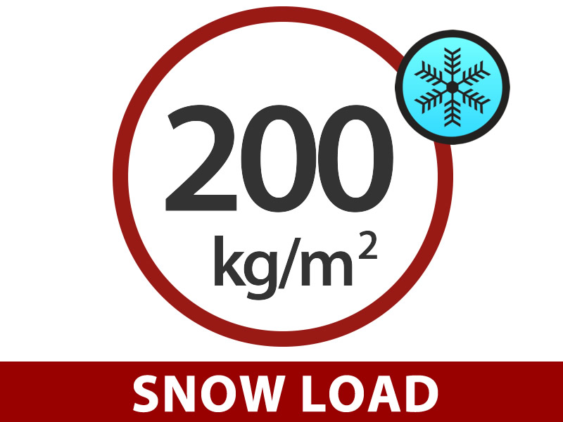 Funksjoner og detaljer - Bilde 2