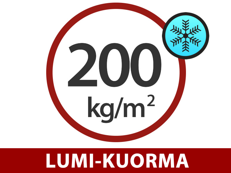 Ominaisuudet ja yksityiskohdat - Kuva 1