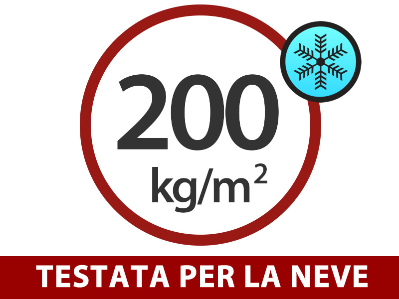 Caratteristiche e dettagli - Immagine 2