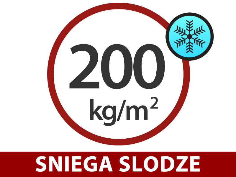 Funkcijas un informācija - Attēls 2