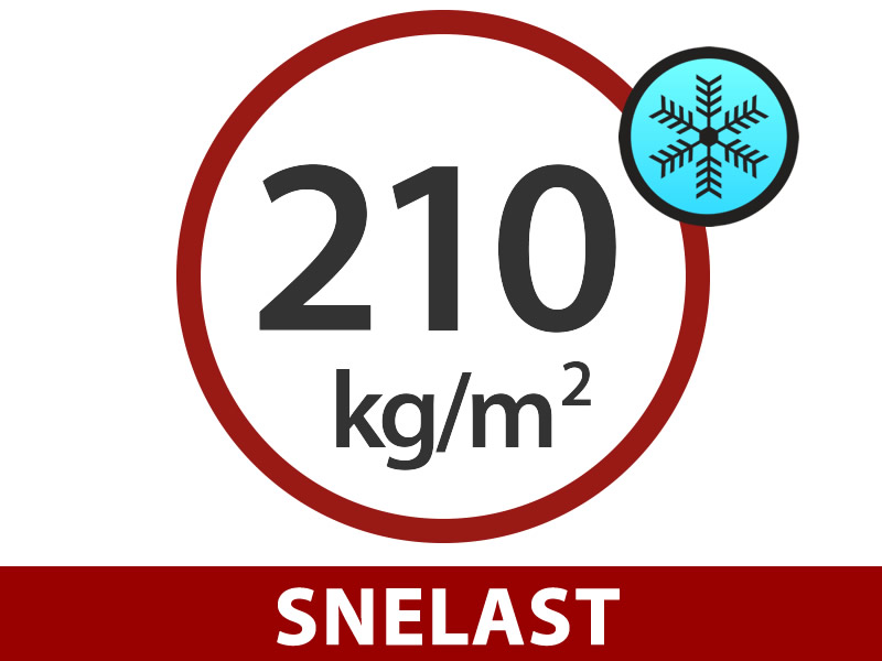 Funktioner og detaljer - Billede 2