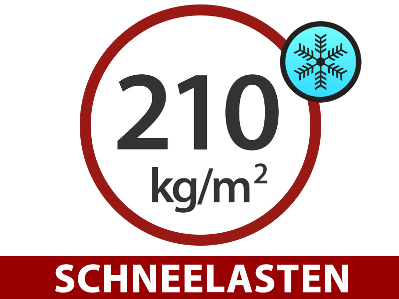 Funktionen und Details – Bild 2