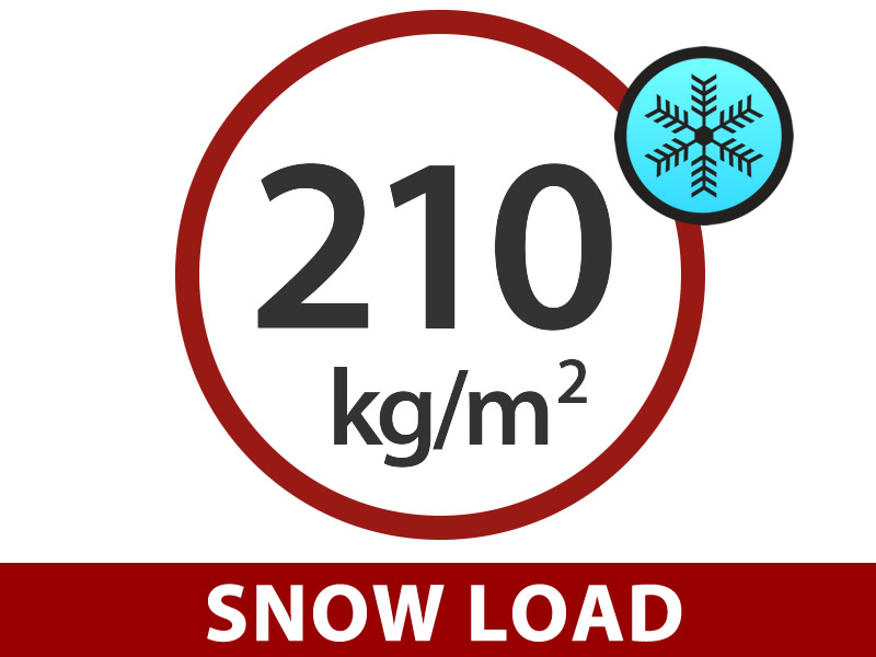 Funksjoner og detaljer - Bilde 2