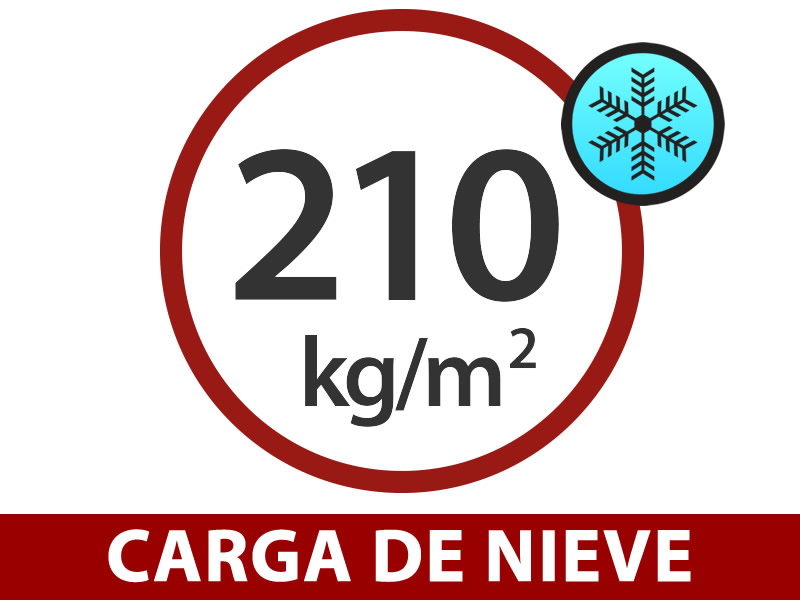 Características y detalles - Imagen 2