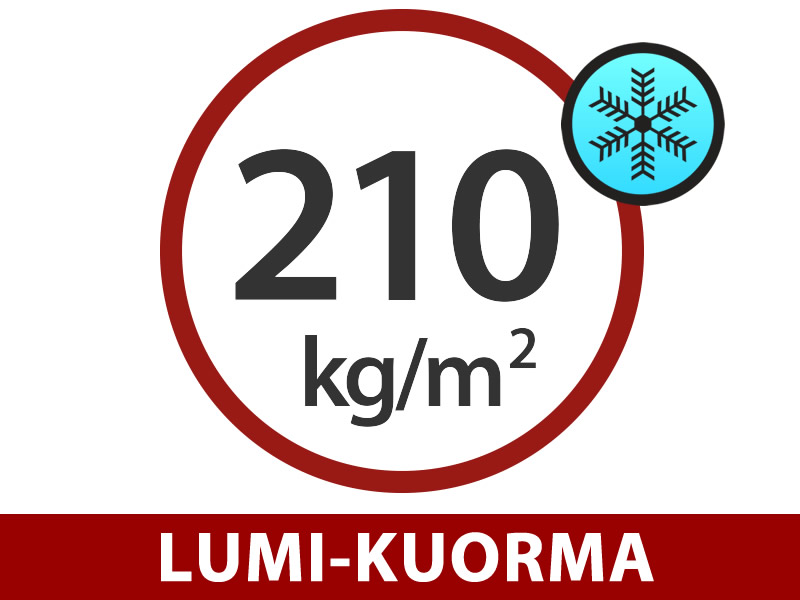 Ominaisuudet ja yksityiskohdat - Kuva 2