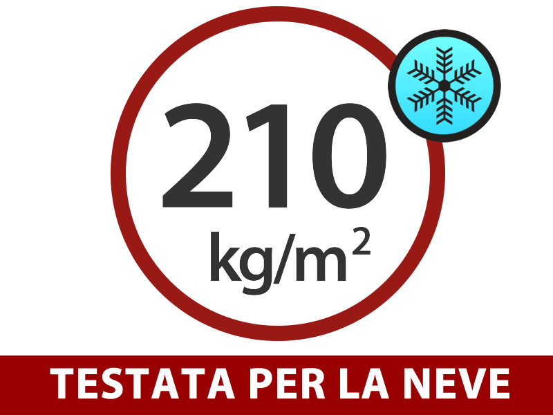 Caratteristiche e dettagli - Immagine 2