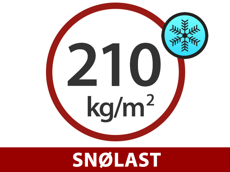 Funksjoner og detaljer - Bilde 2