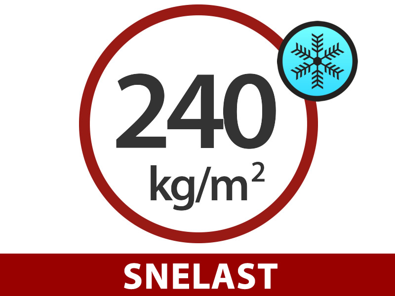 Funktioner og detaljer - Billede 1