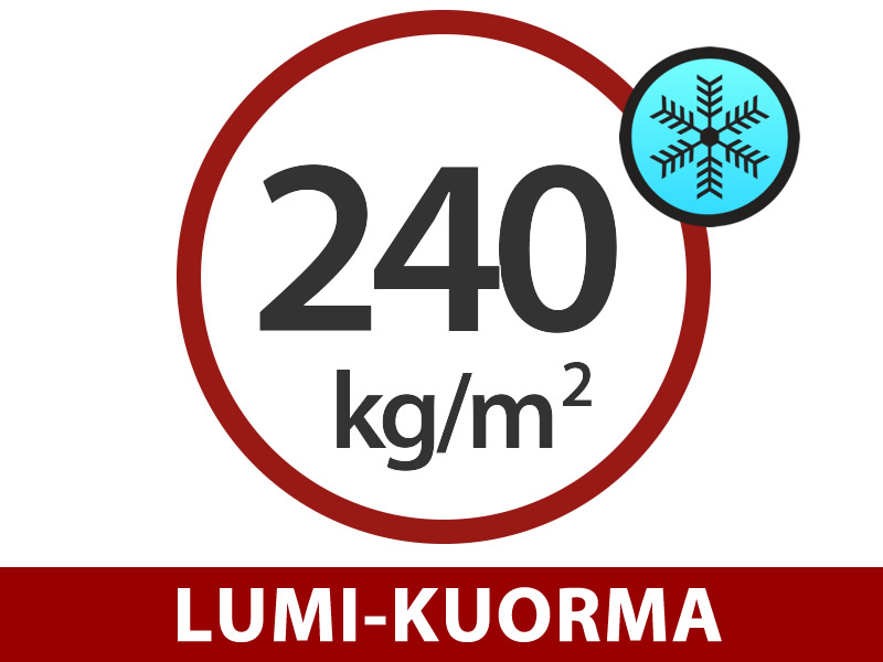 Ominaisuudet ja yksityiskohdat - Kuva 1