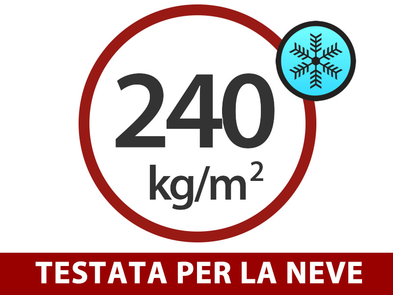 Caratteristiche e dettagli - Immagine 1