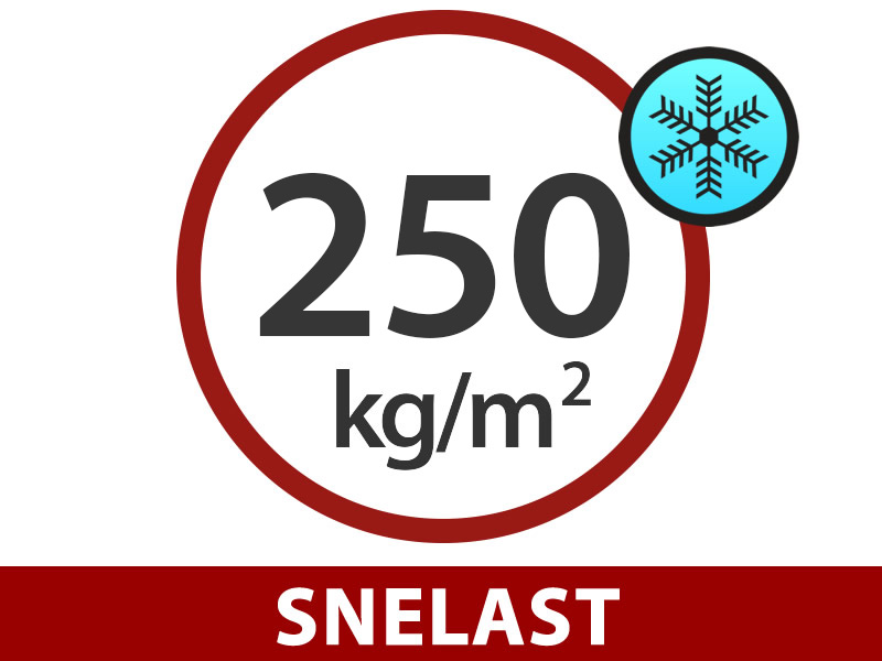 Funktioner og detaljer - Billede 1