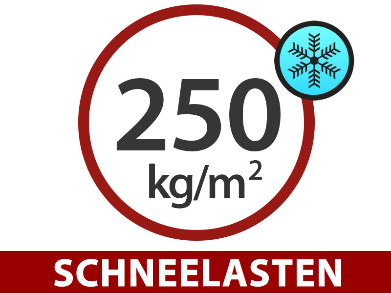 Funktionen und Details – Bild 1