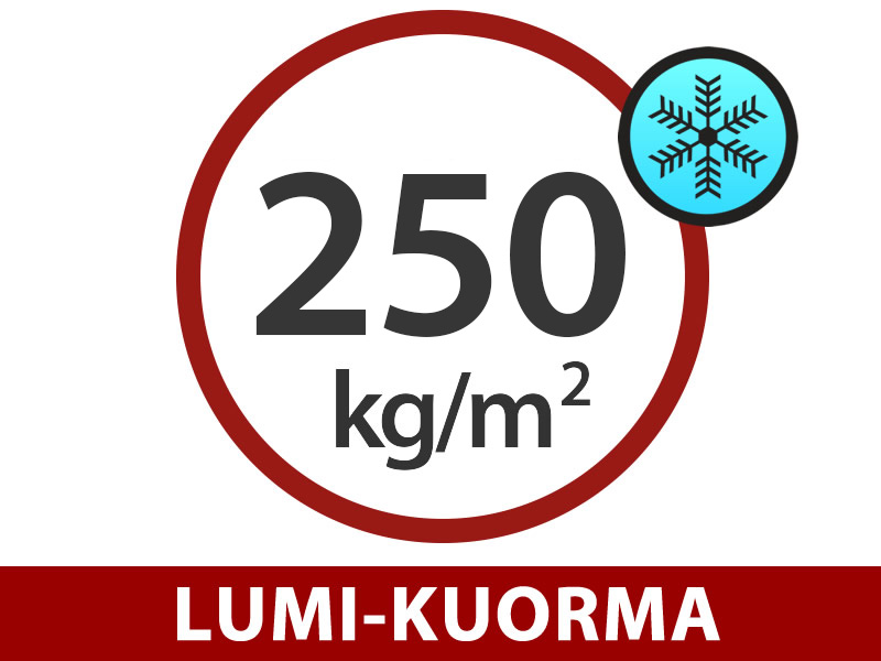 Ominaisuudet ja yksityiskohdat - Kuva 1