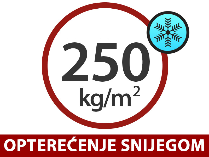 Značajke i detalji - Slika 1