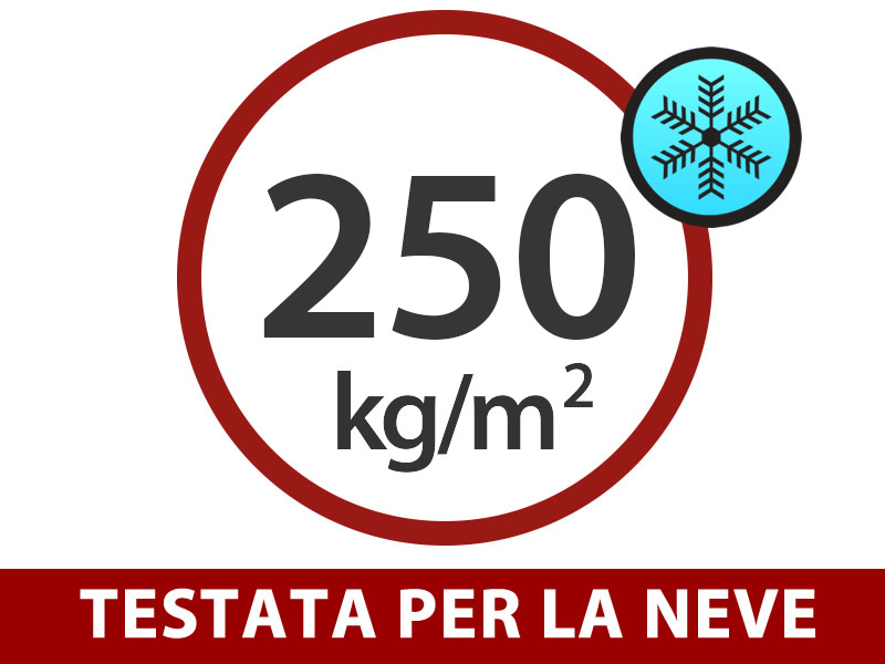 Caratteristiche e dettagli - Immagine 1