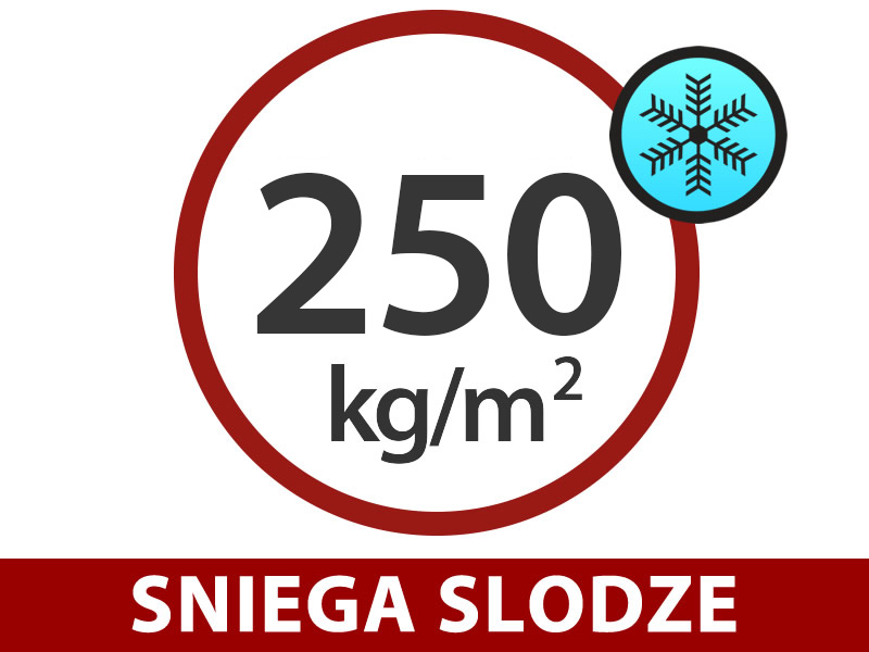 Funkcijas un informācija - Attēls 1