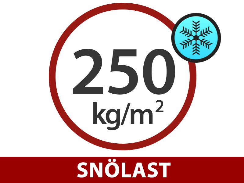 Funktioner och detaljer - Bild 1