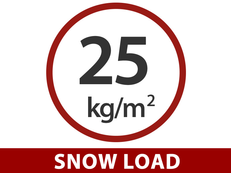 Funksjoner og detaljer - Bilde 3