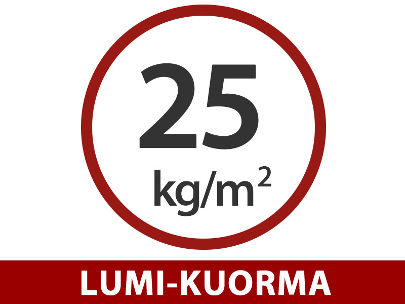 Ominaisuudet ja yksityiskohdat - Kuva 3