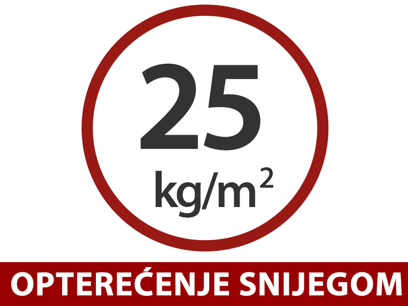 Značajke i detalji - Slika 3
