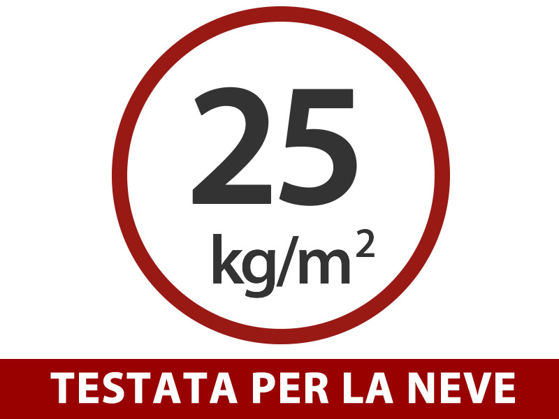 Caratteristiche e dettagli - Immagine 3