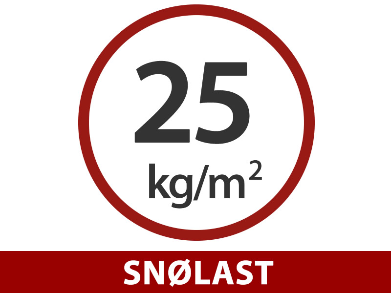 Funksjoner og detaljer - Bilde 3