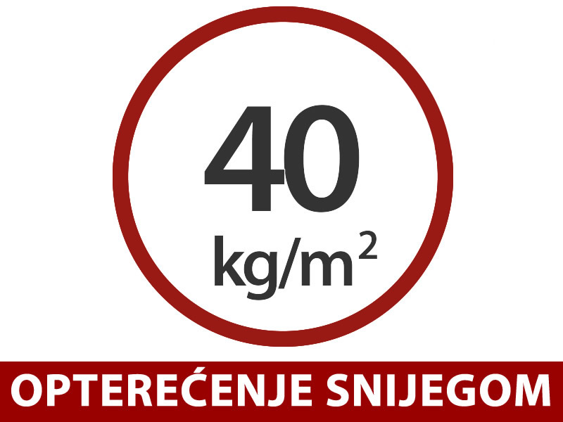 Značajke i detalji - Slika 3