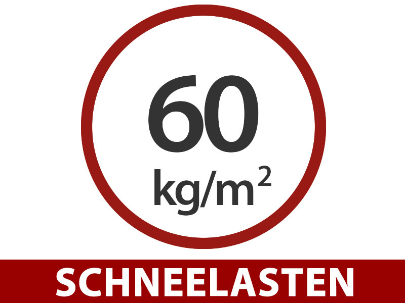 Funktionen und Details – Bild 1