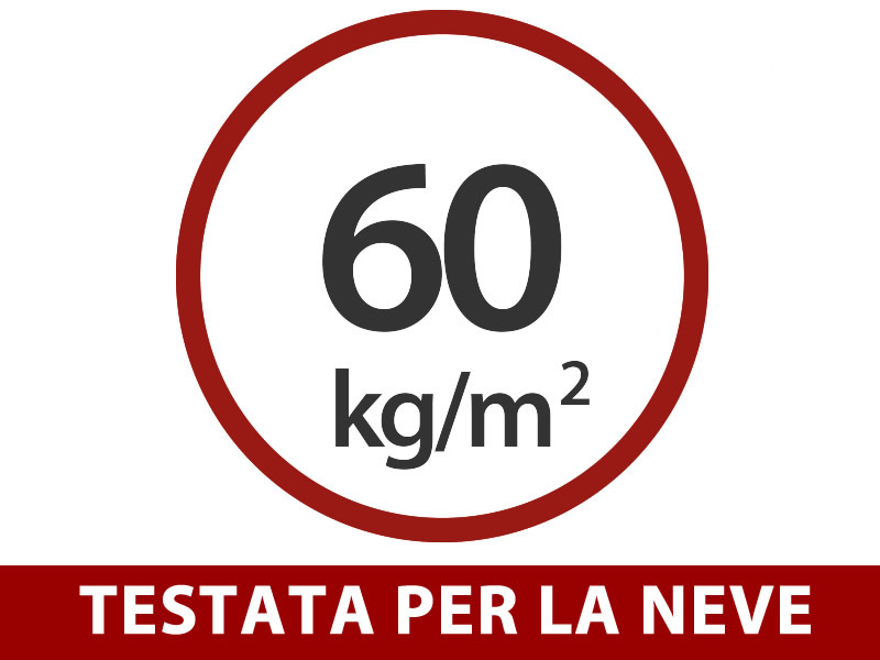 Caratteristiche e dettagli - Immagine 1