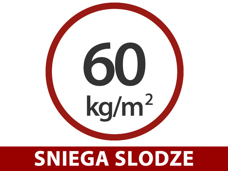 Funkcijas un informācija - Attēls 1